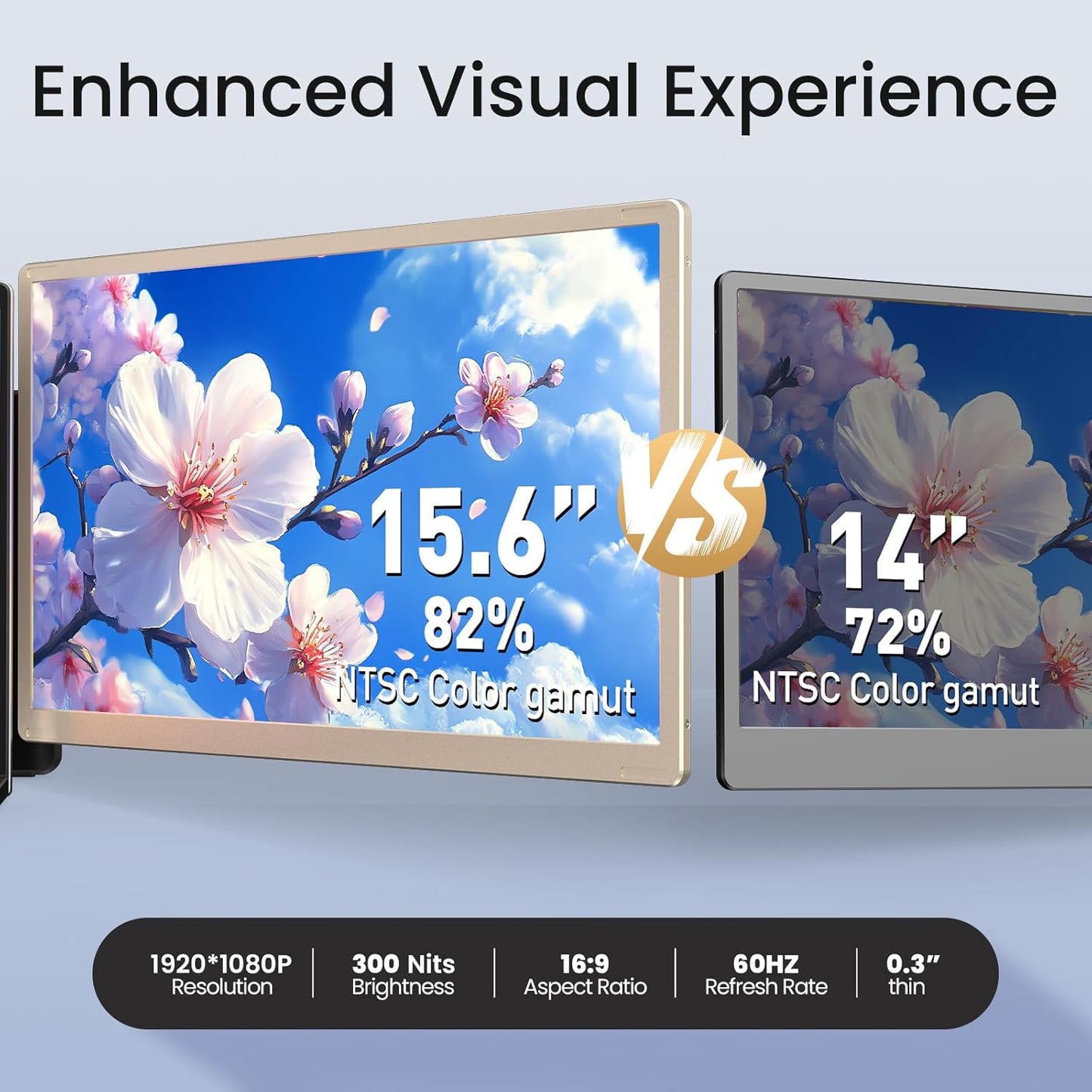 Triple Laptop Screen 15.6"